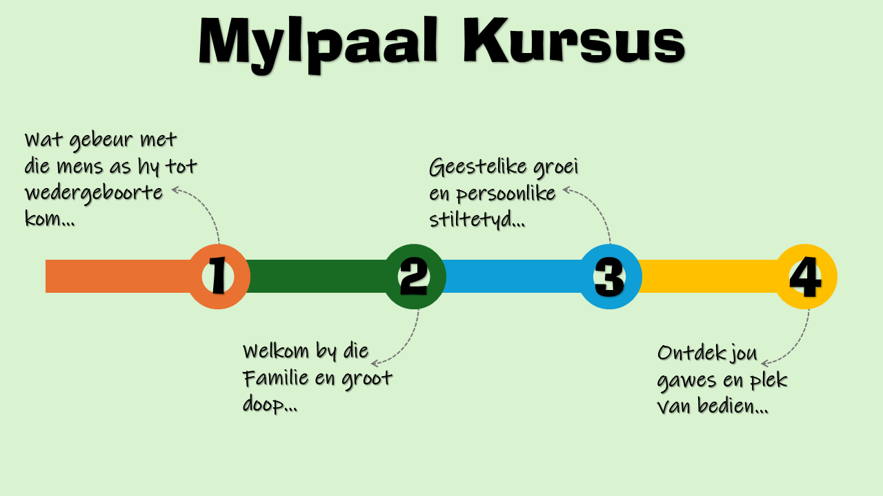 elshammah mylpaal